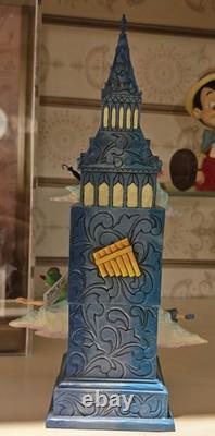 Disney Traditions ShowCase Collection Enesco Finding the Imaginary Country 6015025