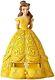 Enesco Disney Traditions Belle With Chip Charm