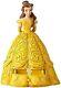 Enesco Disney Traditions Belle With Chip Charm
