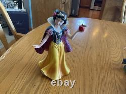 Enesco Disney Traditions Snow White And Dwarfs Set 0409CI