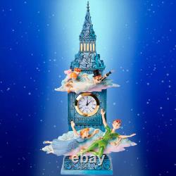 ENESCO Jim Shore Traditions Disney Horloge Peter Pan Il est temps de trouver Neverland NOUVEAU